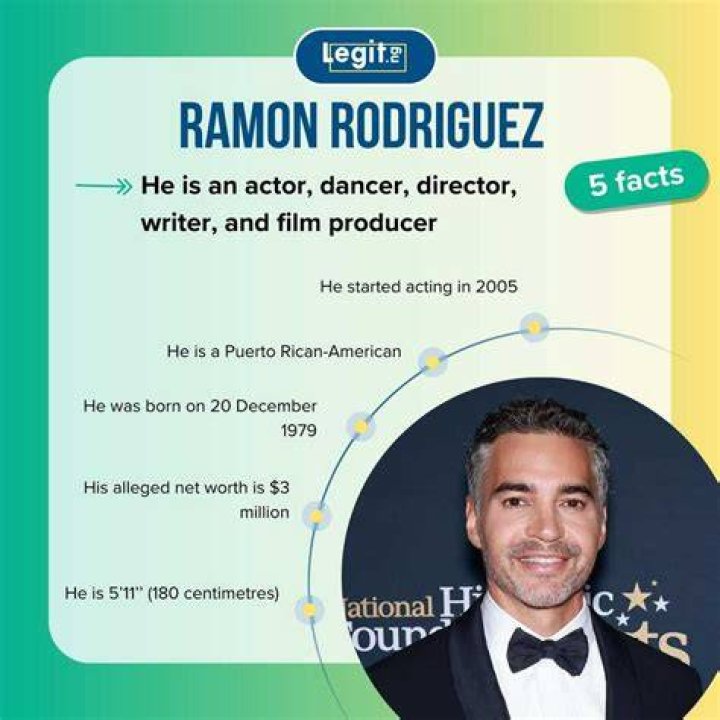 10 Facts About Actor Ramon Estevez Charlie Sheen&rsquo;s Sibling Brother