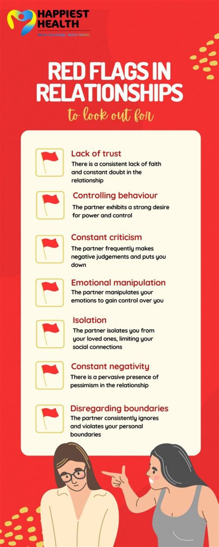 10 Relationship Red Flags: Avoid Turn-Offs For A Thriving Bond