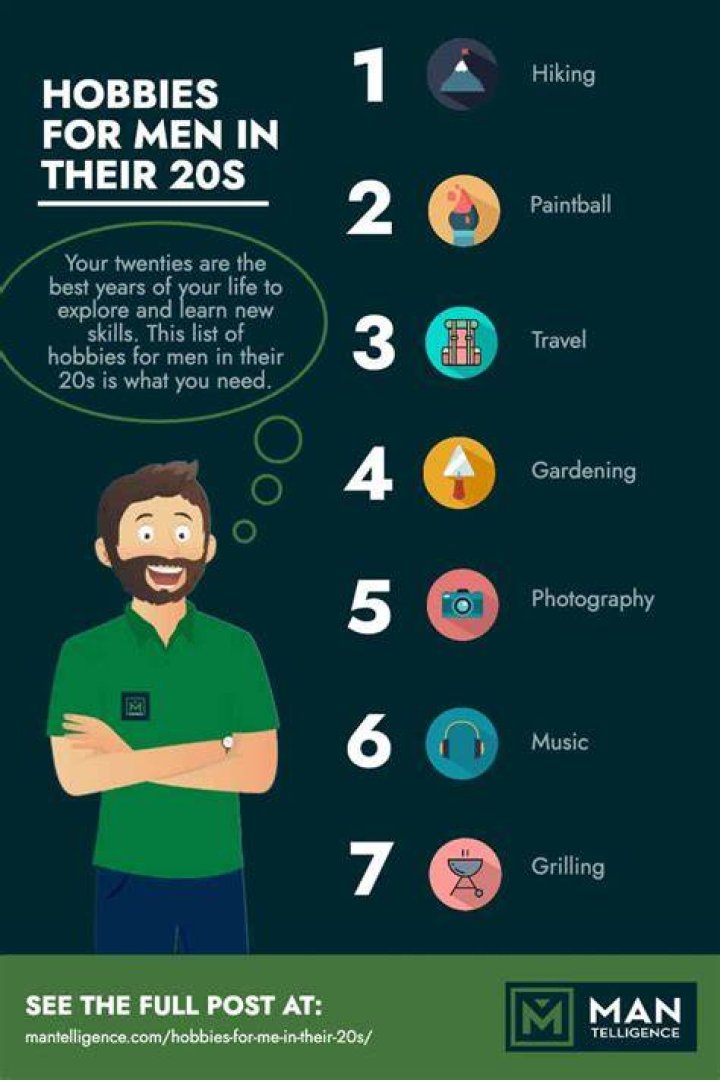 186 Best Hobbies for Men You'll Enjoy These Wonderful Ideas