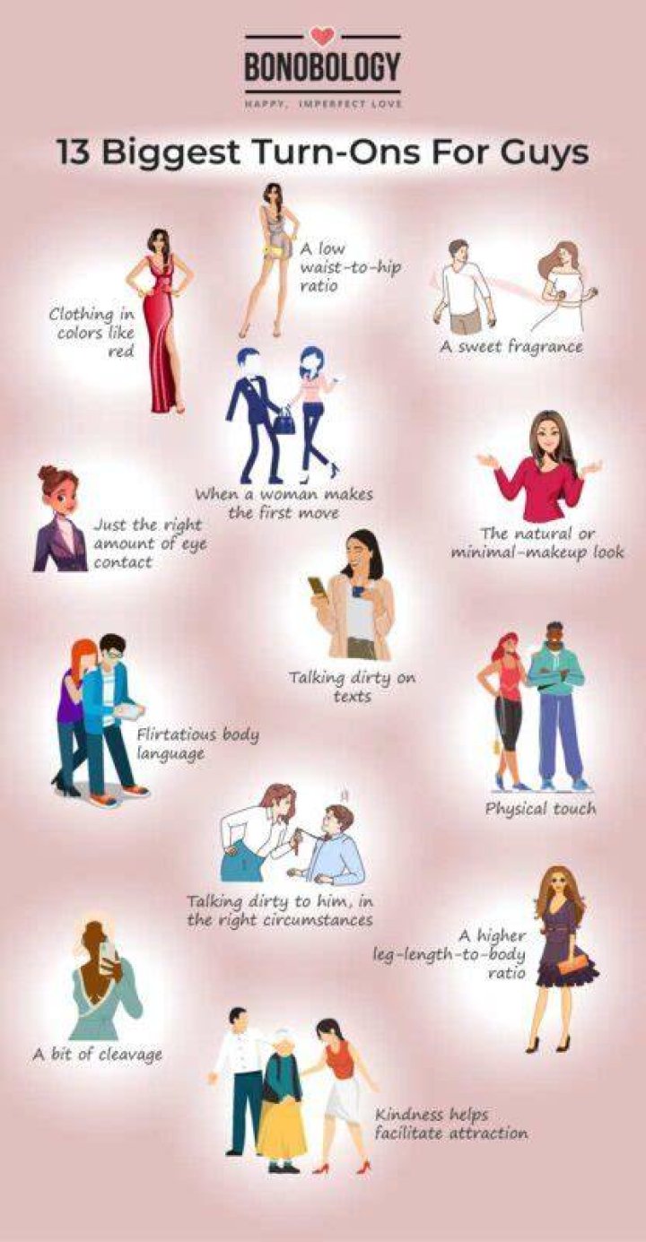 30 Biggest TurnOns For Guys You Should Know Of Doctor For Love