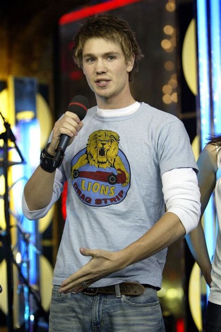 A. Very. Good. Look. 2000s fashion men, Early 2000s fashion, 2000s