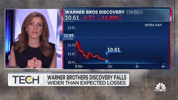 Ad market worse than during lows of the pandemic, says Warner Bros