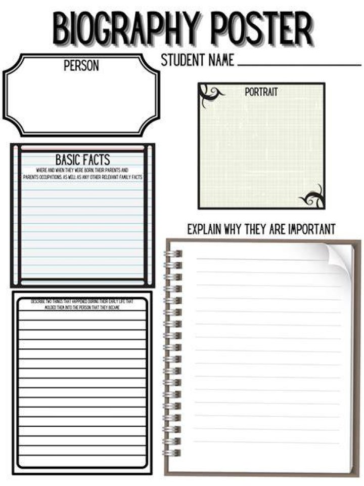biography, biography template, biography poster Family Biography