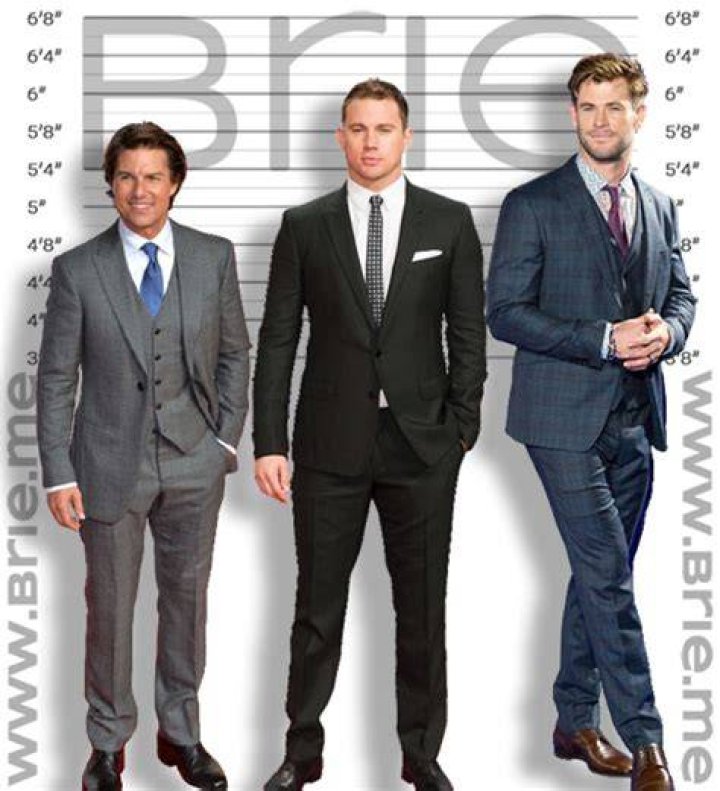 Channing Tatum Height How Tall is The American Actor
