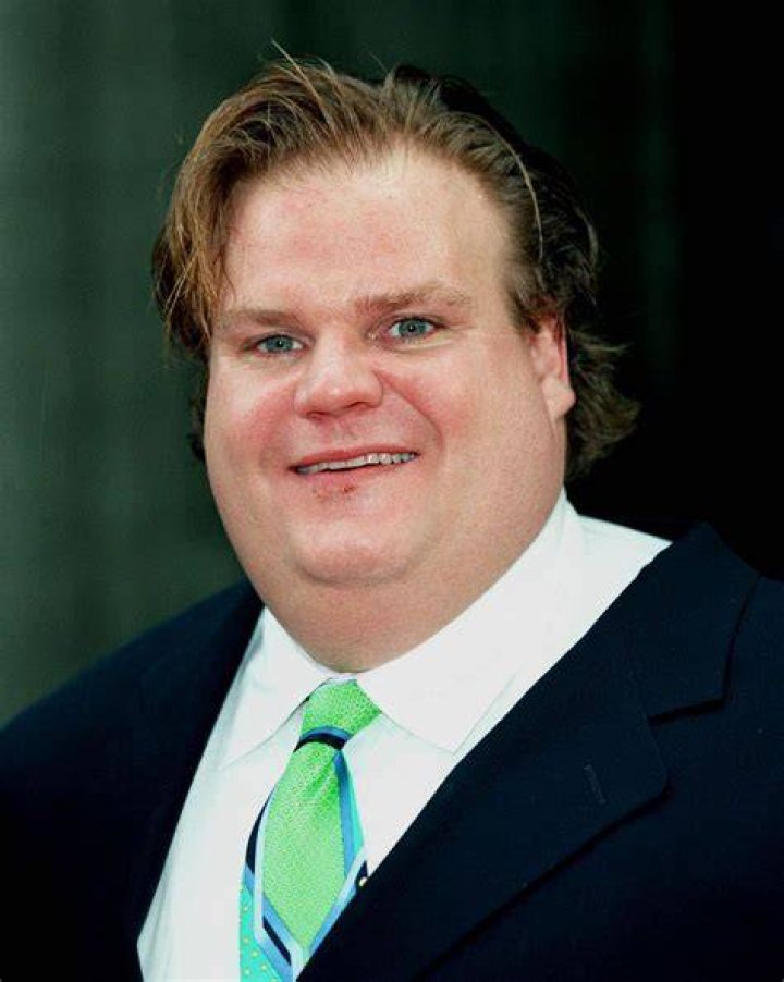 Chris Farley Biography, Career, Family, Facts, Legacy, Death