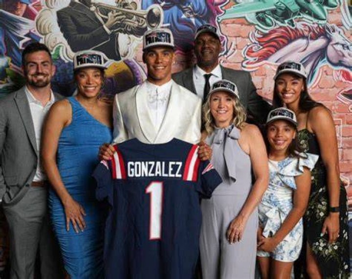 Christian Gonzalez's Parents: Uncovering The Roots Of A Rising Soccer Star