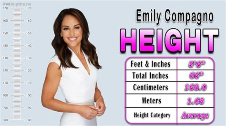 Emily Compagno Height, Career, Background, Husband, Instagram. Naija