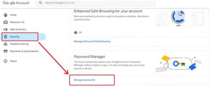 How to Check My Google Ranking (7 EASY Methods) LinkDoctor&trade;