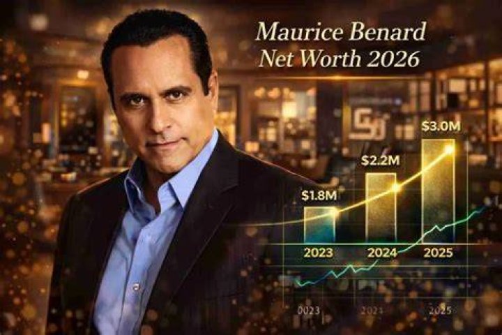 Maurice Benard Bio, Net Worth, Salary Age, Height, Weight, Wiki
