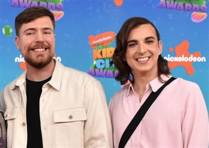 Mr. Beast Youtube Star Chris Tyson Announces Start of HRT