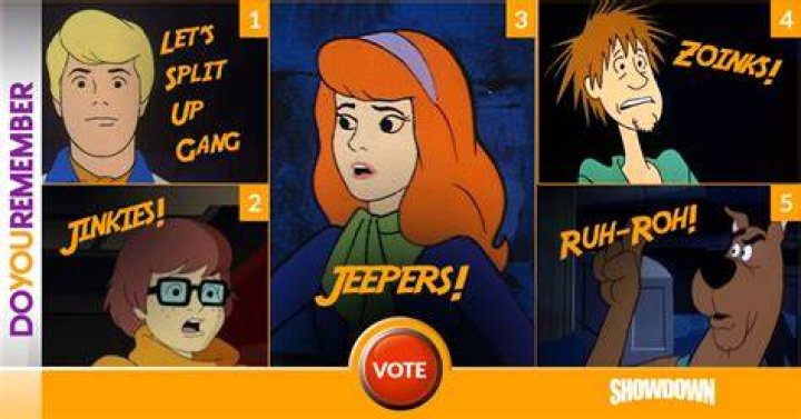 Scooby Doo Expressions