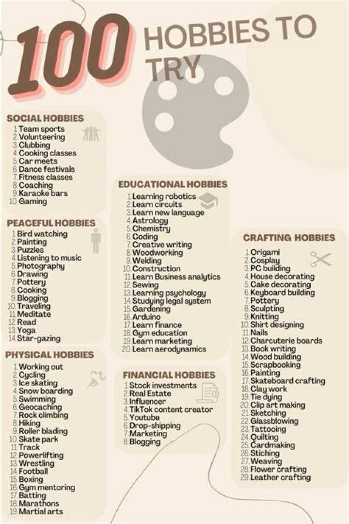 The Best Hobby for You, Based on Your Zodiac Sign Zodiac signs