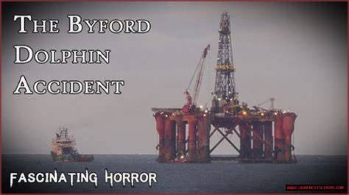 The Tragic Byford Dolphin Accident: A Shocking Maritime Disaster