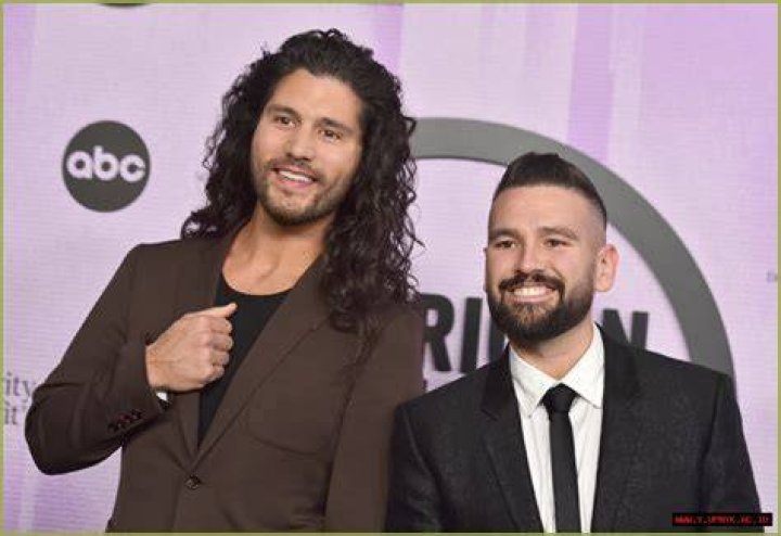 The Ultimate Guide: Unveiling The Heights Of Dan And Shay Exposed