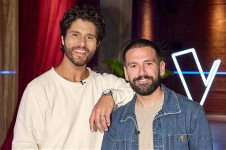 The Unveiled Heights: Uncovering The Stature Of Dan And Shay Mooney