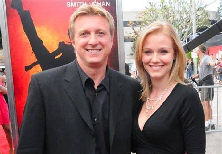 Uncovering The Familial Lineage: The Children And Legacy Of William Zabka