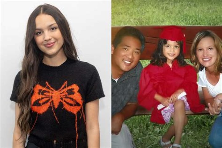 Understanding Olivia Rodrigo's Heritage: Exploring Her Parents' Ethnic Background