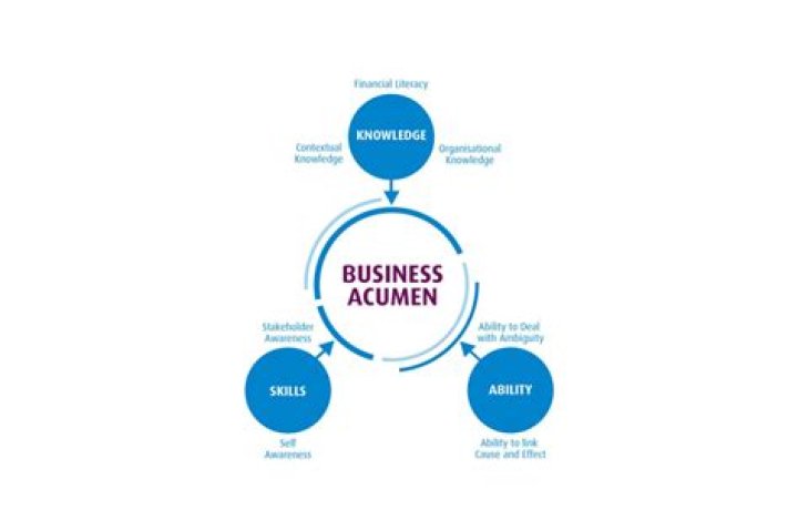 Unveiling Charles D. Barnet Jr.: Business Acumen And Philanthropic Impact