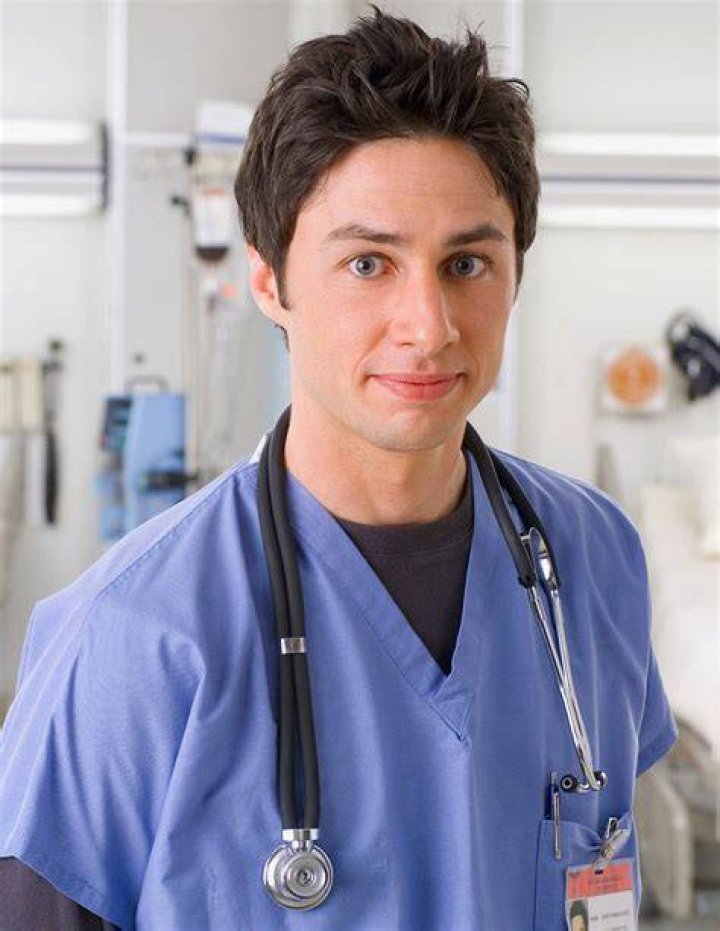 Unveiling The Financial Empire: Unlocking Zach Braff's Net Worth