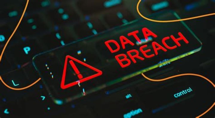Unveiling The Lems7 Leak: Unraveling Privacy Breaches And Security Gaps