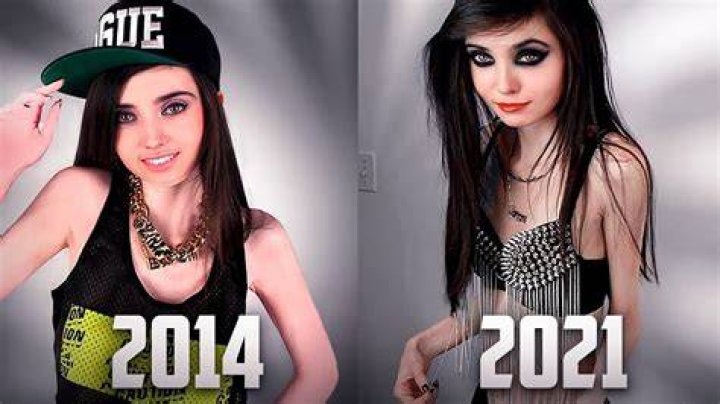 Unveiling The Path: Eugenia Cooney's Journey Before Transformation