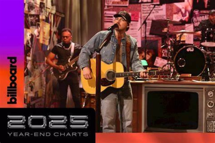 Wallen&rsquo;s &lsquo;Last Night&rsquo; Leads Billboard Hot 100 for Eighth Week