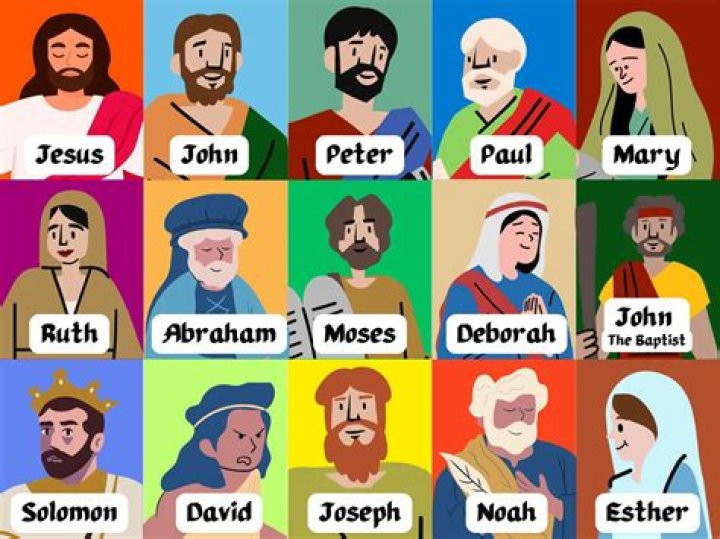 Zion's Chosen: A Powerful Guide To The Most Iconic Biblical Character